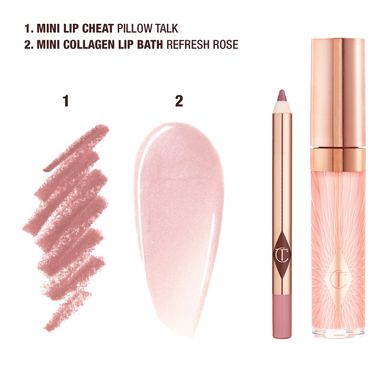 Набор Charlotte Tilbury Mini Glossy Pink Lip Gloss + Lip Liner Set - Fresh Pink