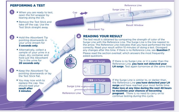 Тест на овуляцію Clearblue Easy Ovulation 10 шт. + 1 тест на вагітність