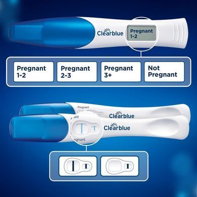 Clearblue тест на вагітність 3 шт. Pregnancy Test Ultra Early Triple-Check & Date Combo Pack
