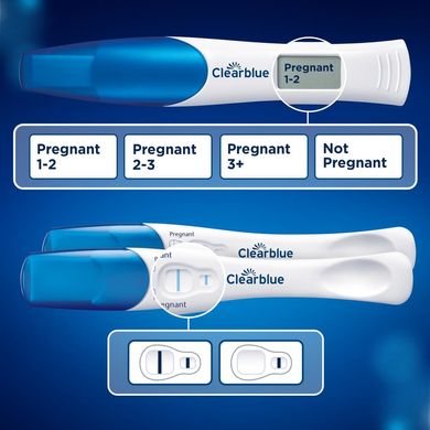 Clearblue тест на беременность 3 шт. Pregnancy Test Ultra Early Triple-Check & Date Combo Pack